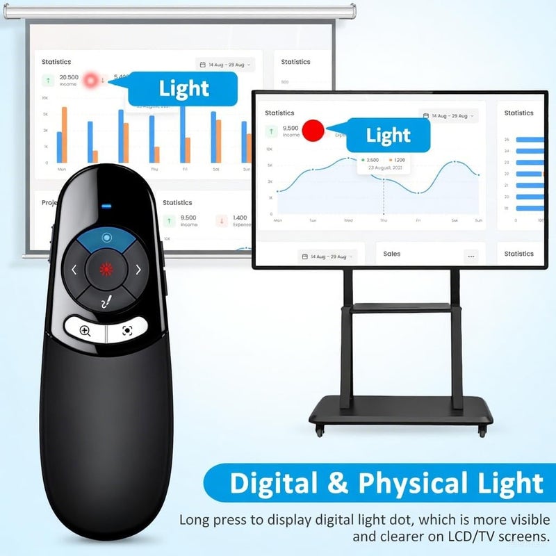 Techerleaf 2 in 1 Type C USB Presentation Clicker with Physical and Digital Function, RF 2.4GHz Wireless Presenter Remote PPT Clicker for Computer Presentations, Slide Advancer for Mac Laptop - Image 3